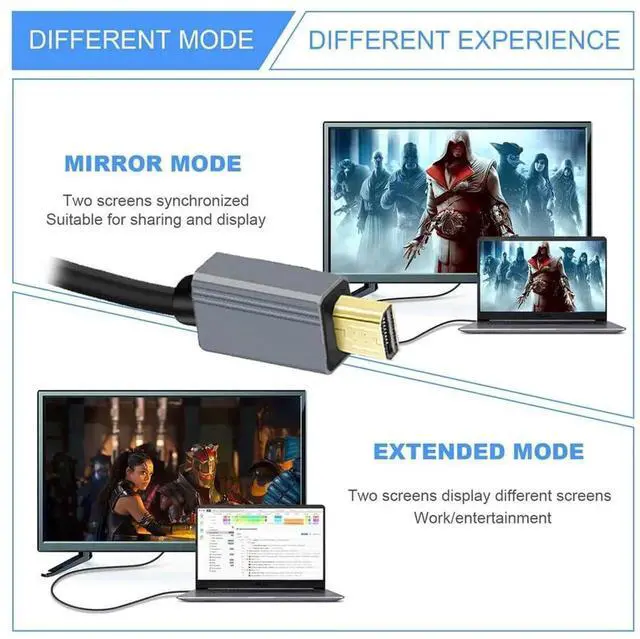 Alt view image 3 of 7 - 100cm Coiled Micro HDMI 2.1 Type-D to HDMI Male to Male Stretch Cable, 8K UHD Retractable Spring Cord for HDTV Camera Laptop Monitor
