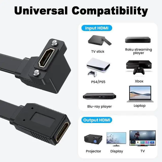 Alt view image 2 of 7 - 1.5ft Flat Panel Mount HDMI Extension Cable, 18Gbps Up Angled Female to Female Cord Support Ethernet 3D 4K 2160p 1080p ARC for UHD TV PC Xbox