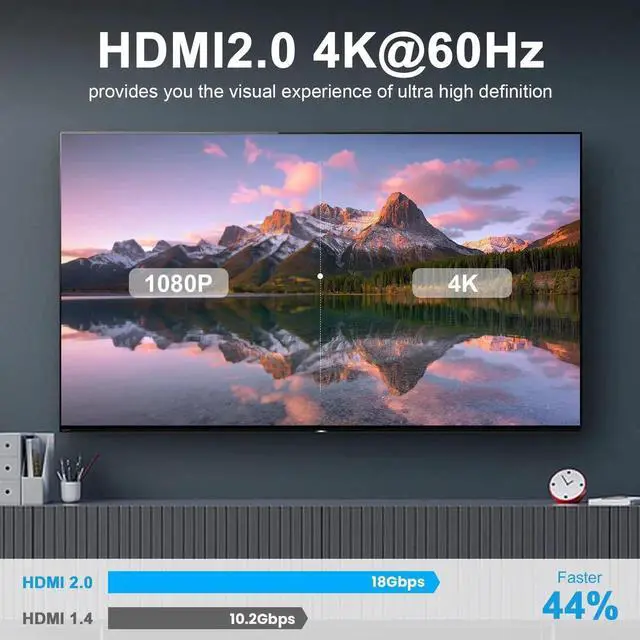 Alt view image 3 of 7 - 1.5ft Flat Panel Mount HDMI Extension Cable, 18Gbps Up Angled Female to Female Cord Support Ethernet 3D 4K 2160p 1080p ARC for UHD TV PC Xbox