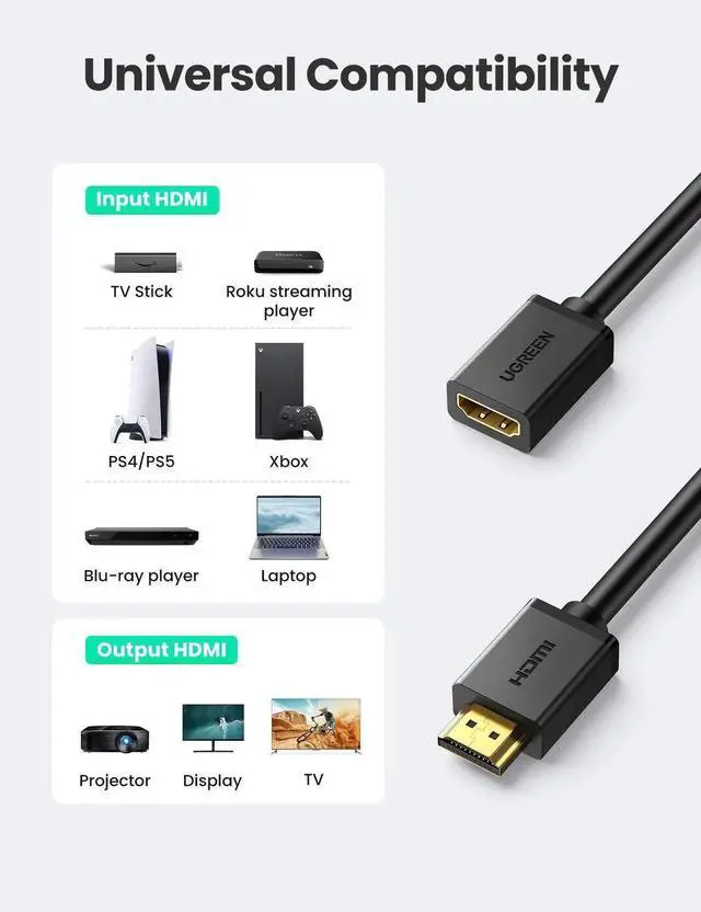 Alt view image 4 of 5 - UGREEN 3FT HDMI Extension Cable, 4K HDMI Male to Female Extender Cord Compatible with Roku TV Stick PS5 PS4 Xbox Laptop PC Nintendo Switch 2 Blu Ray Player Google Chromecast Wii U HDTV
