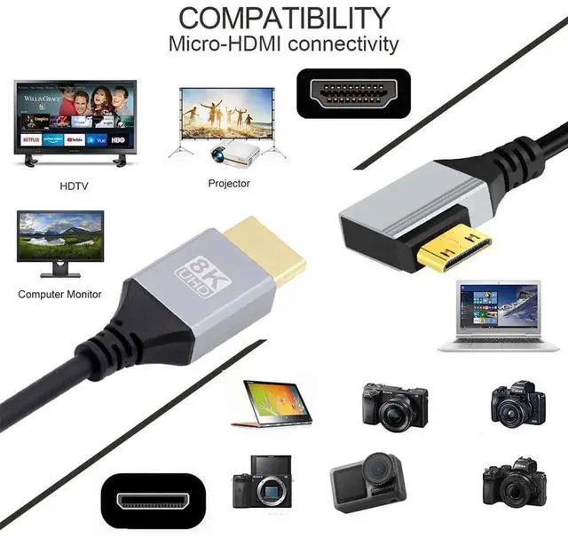 Alt view image 5 of 7 - 0.5m/1.5ft 90 Degree Right Angled Mini HDMI 2.1 Cable, Ultra Thin Hyper Flexible Type-A to Type-C 8K 4K Slim HDTV Cord for Camera HDTV