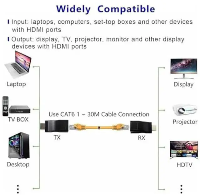 Alt view image 4 of 7 - 4K HDMI to RJ45 Extender, HDMI Extender Over Cat6/Cat7/Cat8 Ethernet Cable, 1080P HDMI Repeater Network Converter Up to 98FT/30M for HDTV STB DVD PS4
