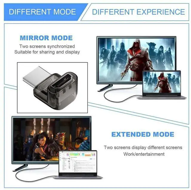 Alt view image 3 of 7 - 90 Degree Up Angled HDMI Male to Female Adapter, HDMI 2.1 UHD 8K@60Hz HDTV Extender, Transparent Design with Smart LED Light, Compatible with Monitor TV Projector