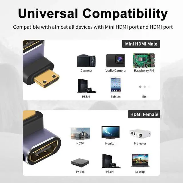 Alt view image 6 of 7 - 2-Pack Up and Down Angled Mini HDMI to HDMI Adapter, 8K@60Hz 48Gbps Male to Female HDMI 2.1 Converter Support 4K@60Hz HDR 3D Compatible with Camera Projector Raspberry Pi