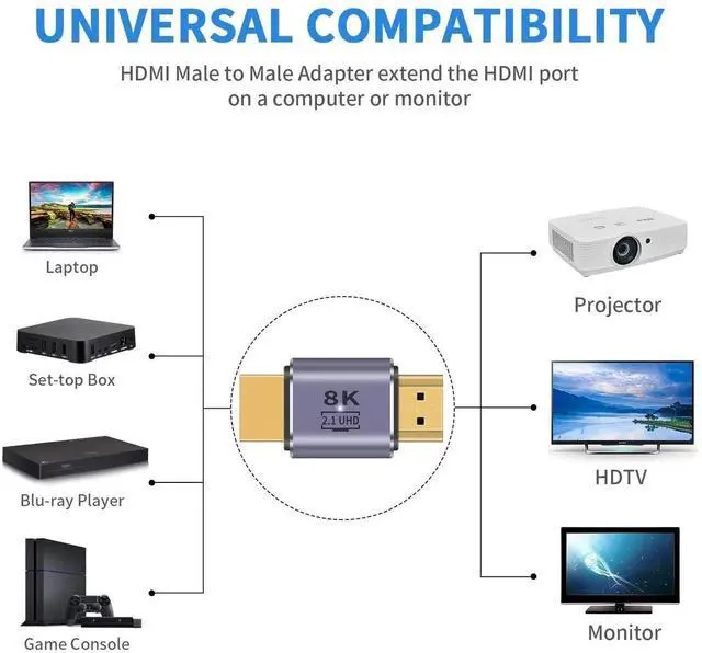 Alt view image 4 of 7 - 2-Pack 8K HDMI Male to Male Adapter, HDMI 2.1 48Gbps UHD Extender Coupler Connector Support 8K@60Hz 4K@120Hz 3D Compatible with HDTV Switch Xbox PS5