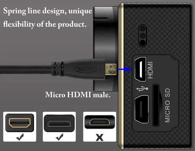 Alt view image 7 of 7 - 1M Micro HDMI Male to Mini HDMI Male Cable, High Speed 4K Micro HDMI (C/D) Converter Cord Compatible with Digital Cameras, Tablets and Monitors