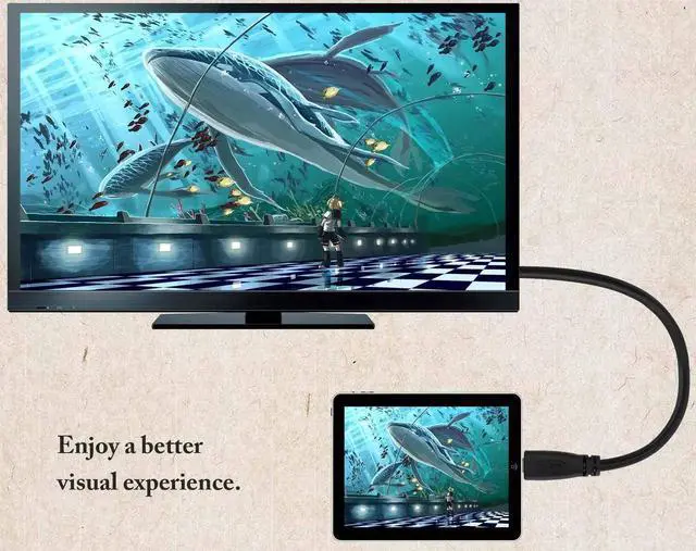 Alt view image 3 of 7 - 1M Micro HDMI Male to Mini HDMI Male Cable, High Speed 4K Micro HDMI (C/D) Converter Cord Compatible with Digital Cameras, Tablets and Monitors
