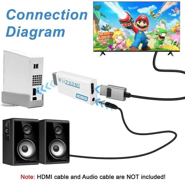 Alt view image 4 of 7 - 2PC Wii to HDMI Adapter, 1080P Wii2HDMI Converter Compatible with Nintendo Wii / Wii U, Wii to HDMI Adaptor with 3.5mm Audio Jack for All Display Modes HDTV Smart TV