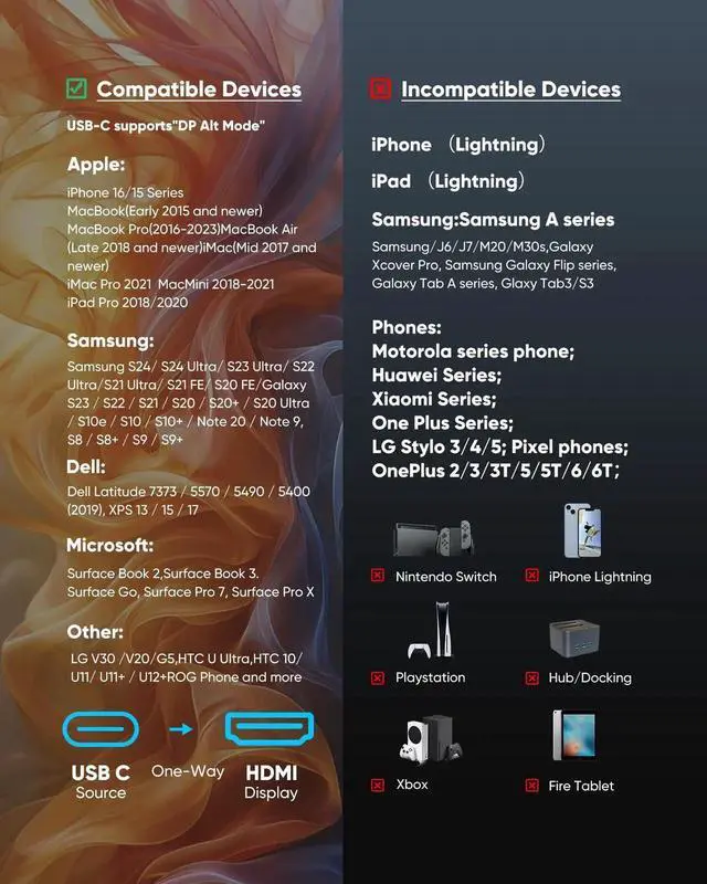 Alt view image 6 of 7 - 3.3FT USB C to HDMI Cable, 4K@60Hz Thunderbolt 3/4 Compatible Type-C to HDMI Cord for MacBook Pro/Air, iPad, Surface, Galaxy, XPS