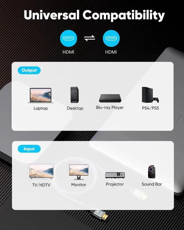 Alt view image 6 of 7 - 3.3FT 4K HDMI 2.0 Cable, 4K@60Hz HDR Braided HDMI Cord, 18Gbps High Speed Ethernet ARC 3D HDCP 2.2 Compatible with PS5 PS4 PS3 4K HDTV Monitor Projector Streaming Media