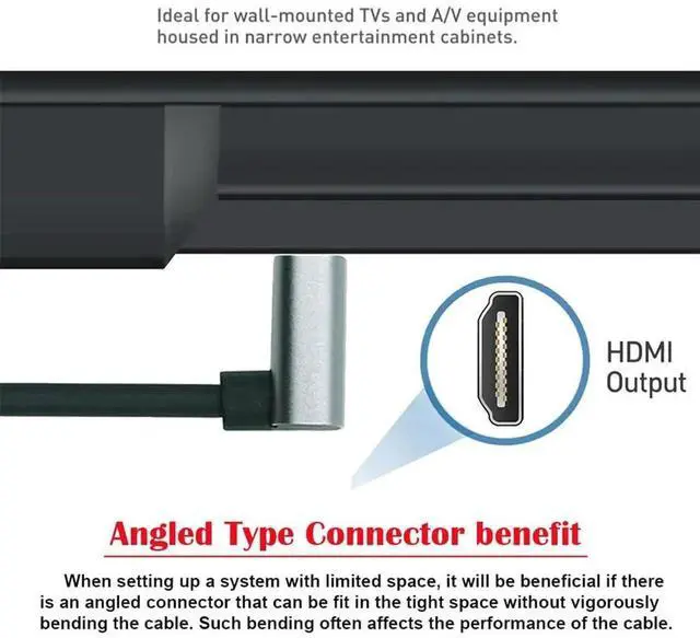 Alt view image 6 of 7 - 1m 8K HDMI 2.1 Ultra Thin Cable, 90 Degree Down Angled Super Flexible Slim Type-A Male to Male Cord for Computer HDTV Projector Home Theatre