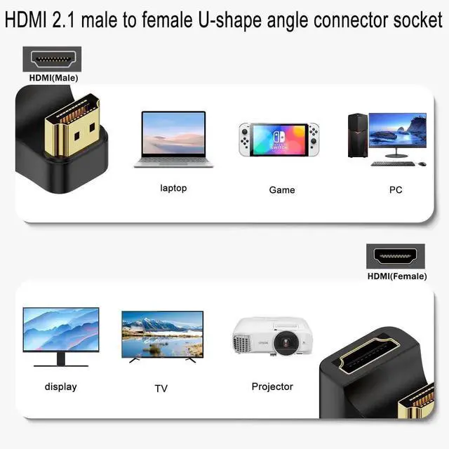 Alt view image 3 of 6 - 2Pcs Reverse U-Shape HDMI 2.1 Angle Adapter, 180° 8K@60Hz UHD HDMI Male to Female 3D Display Connector Socket for HDTV Monitor Projector Laptop PC
