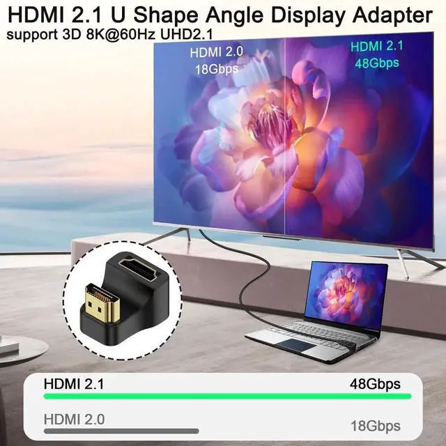 Alt view image 4 of 6 - 2Pcs Reverse U-Shape HDMI 2.1 Angle Adapter, 180° 8K@60Hz UHD HDMI Male to Female 3D Display Connector Socket for HDTV Monitor Projector Laptop PC