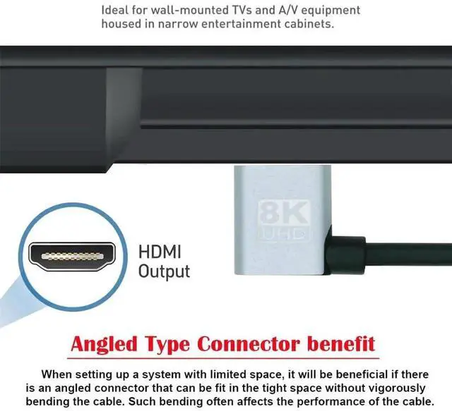 Alt view image 7 of 7 - 1m 8K HDMI 2.1 Ultra Thin Cable, 90 Degree Right Angled Super Flexible Slim Type-A Male to Male Cord for Computer HDTV Projector Home Theatre
