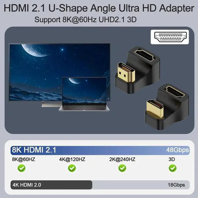 Alt view image 2 of 5 - 2Pcs HDMI 2.1 U-Shape Angle Adapter, 1 Positive + 1 Reverse 180° 8K@60Hz 3D UHD Male to Female Ultra HD Connector Socket for HDTV Laptop PC Monitor Projector