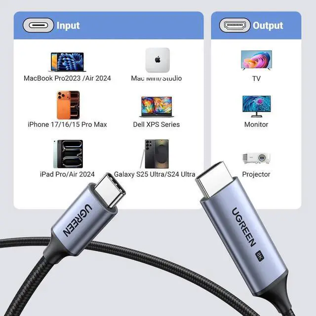 Alt view image 2 of 7 - UGREEN 5FT USB C to HDMI 2.1 Cable, 8K@60Hz 4K@240Hz Thunderbolt 4/3 Type C to HDMI 48Gbps Cord, HDR HDCP 2.3 Compatible with MacBook Pro Air iPad Mac mini iPhone 17 ProMax Galaxy S25 Pixel 9 XPS