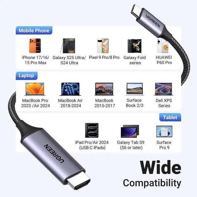 Alt view image 2 of 7 - UGREEN 3.3FT USB C to HDMI Cable, 4K@60Hz Thunderbolt 4/3 Type C to HDMI Adapter Cord for Home Office, Compatible with iPhone 17 Pro Max MacBook Pro Air iPad Pro XPS Galaxy S25 Steam Deck