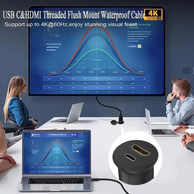 Alt view image 3 of 7 - 1m/3.3ft USB C & HDMI Threaded Flush Mount Cable, USB C 2.0 + HDMI 1.4 Male to Female Waterproof Panel Mount Extension Adapter, 4K@60Hz for Car Dashboard Desk Installation