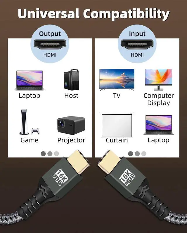 Alt view image 2 of 7 - 1M/3.2FT 16K HDMI 2.2 HDR Cable, 96Gbps Ultra High Speed HDMI Cable Support 16K@60Hz 12K@120Hz 8K@240Hz 4K@480Hz eARC HDCP Compatible with Camera PC Laptop TV Monitor Projector