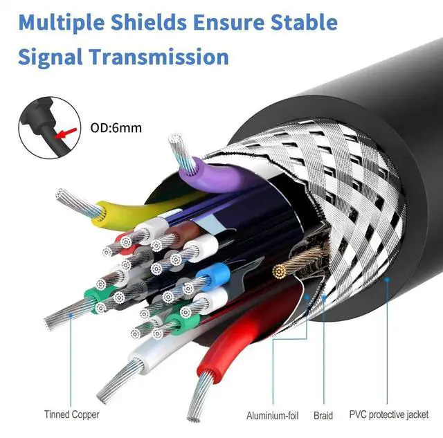 Alt view image 3 of 6 - 15cm 90 Degree Down Angle DisplayPort 1.4 Extension Cable, 8K Ultra HD DP to DP Extender Cord Support 8K@60Hz 4K@144Hz for Video Audio Connection