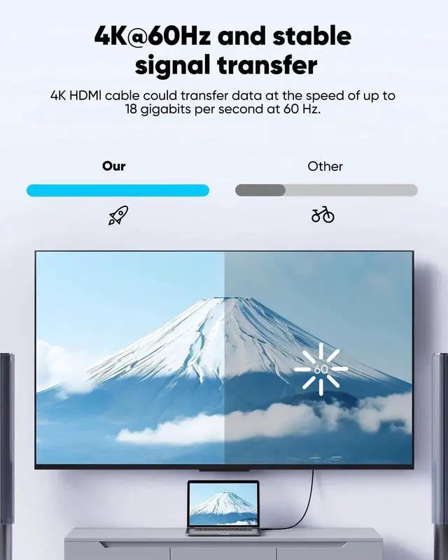 Alt view image 3 of 7 - 20FT 4K HDR HDMI Cable, 18Gbps Nylon Braided HDMI Cord, HDCP 2.2 ARC Support 4K UHD 1080P 3D Compatible with Laptop Monitor PS3 PS4 Blu-ray Netflix Projector