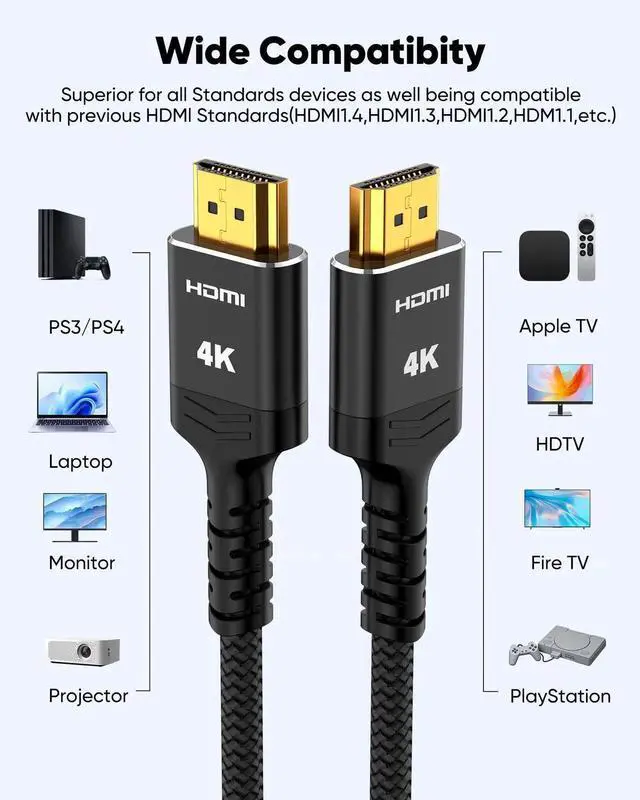 Alt view image 2 of 7 - 20FT 4K HDR HDMI Cable, 18Gbps Nylon Braided HDMI Cord, HDCP 2.2 ARC Support 4K UHD 1080P 3D Compatible with Laptop Monitor PS3 PS4 Blu-ray Netflix Projector