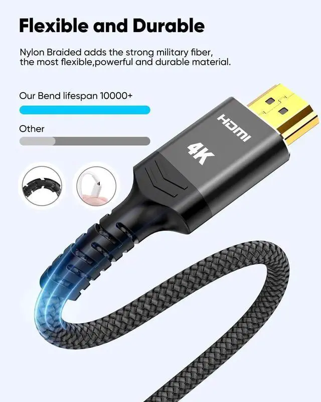 Alt view image 7 of 7 - 20FT 4K HDR HDMI Cable, 18Gbps Nylon Braided HDMI Cord, HDCP 2.2 ARC Support 4K UHD 1080P 3D Compatible with Laptop Monitor PS3 PS4 Blu-ray Netflix Projector