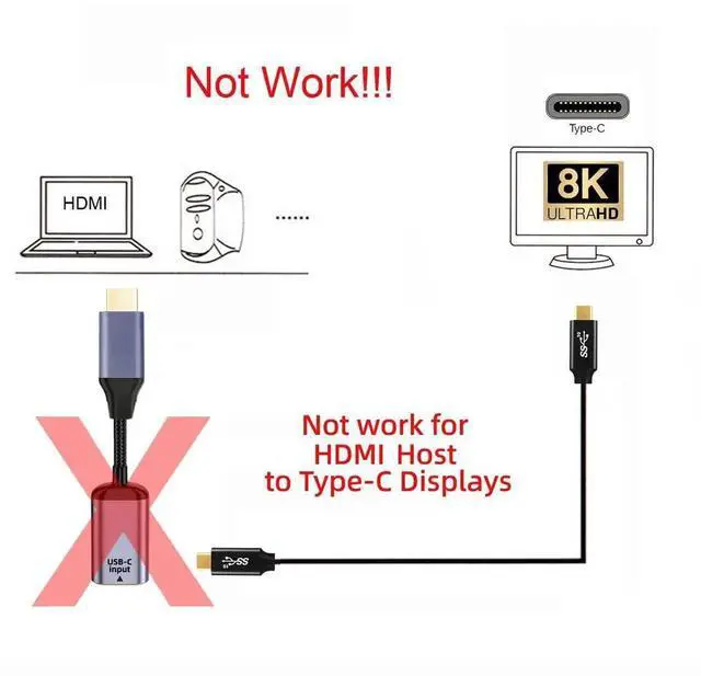 Alt view image 3 of 7 - USB-C Type C Female Source to HDMI Sink Cable, 8K@60Hz 4K@120Hz High Speed HDTV Cord Compatible with Laptop Tablet Smartphone