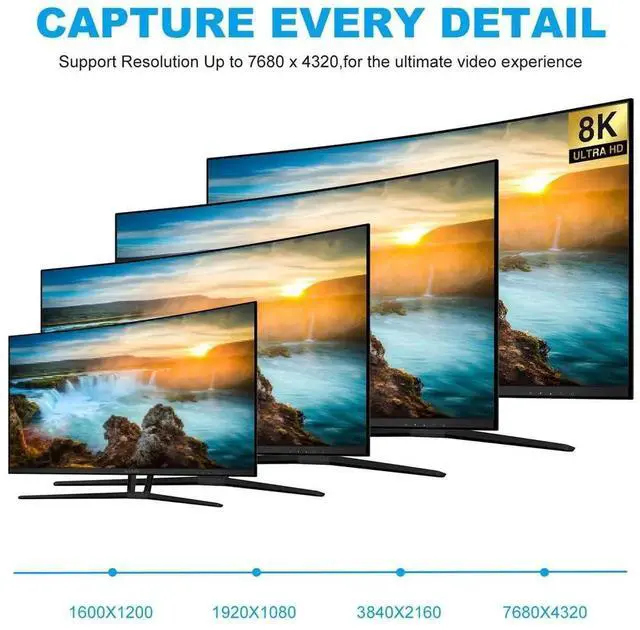 Alt view image 7 of 7 - USB-C Type C Female Source to HDMI Sink Cable, 8K@60Hz 4K@120Hz High Speed HDTV Cord Compatible with Laptop Tablet Smartphone