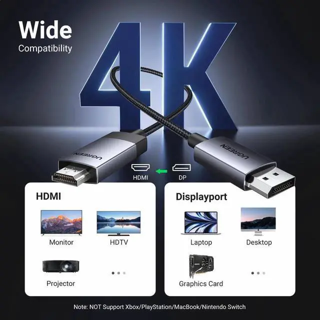 Alt view image 7 of 7 - UGREEN 3.3FT Active DisplayPort to HDMI Cable, 4K@60Hz HDR Uni-Directional DP 1.2 to HDMI 2.0 Converter, Aluminum Braided Display Port Cord Compatible with Monitor, Projector, Dell, Lenovo, HP
