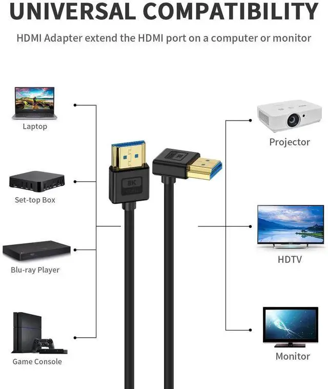 Alt view image 3 of 7 - 1ft Short 8K HDMI Cable, Ultra Thin 90 Degree Down Angle HDMI Cord, Soft Flexible Silicone Slim Cable, 48Gbps 8K@60Hz Compatible with PS5, Monitor, PC
