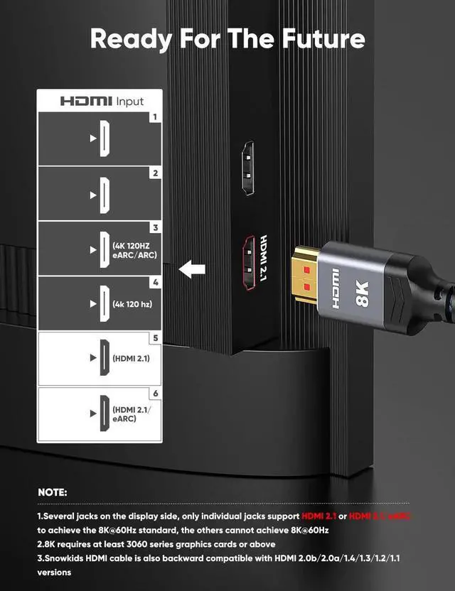 Alt view image 2 of 7 - 3.3FT/1M 2-Pack 8K HDMI 2.1 Cable, 48Gbps High Speed Nylon Braided HDMI Cord, 8K@60Hz 4K@120Hz 144Hz VRR QMS eARC HDR10 4:4:4 HDCP 2.2&2.3 Compatible with Laptop Monitor Roku TV HDTV