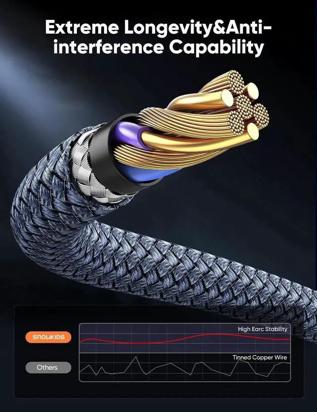 Alt view image 5 of 7 - 3.3FT/1M 2-Pack 8K HDMI 2.1 Cable, 48Gbps High Speed Nylon Braided HDMI Cord, 8K@60Hz 4K@120Hz 144Hz VRR QMS eARC HDR10 4:4:4 HDCP 2.2&2.3 Compatible with Laptop Monitor Roku TV HDTV