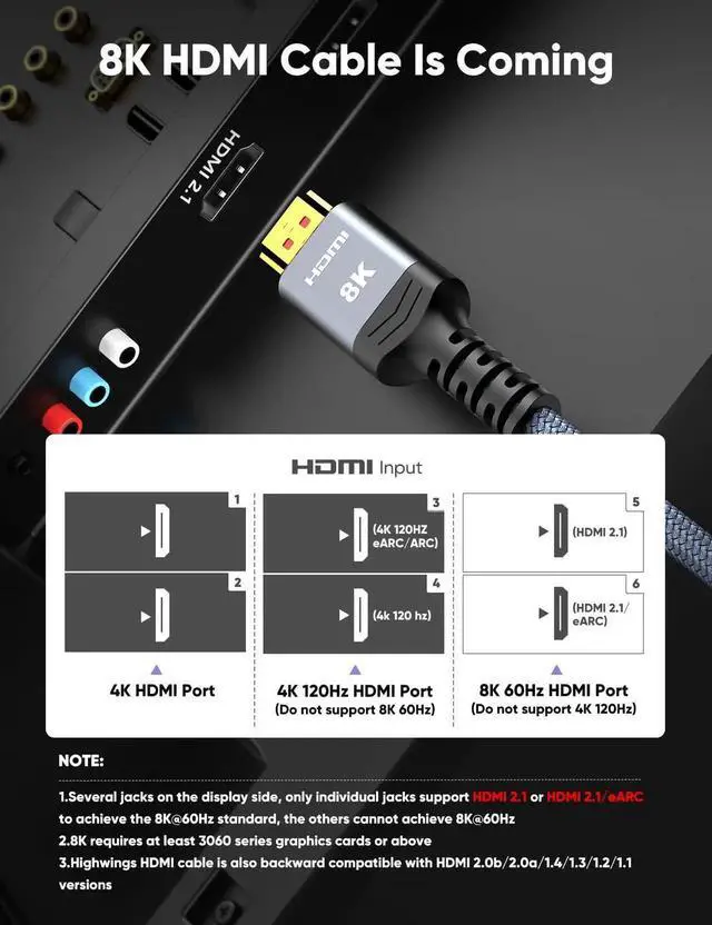 Alt view image 6 of 7 - 10FT/3M 2-Pack 8K HDMI 2.1 Cable, 48Gbps High Speed Nylon Braided HDMI Cord, 8K@60Hz 4K@120Hz 144Hz 3D eARC HDR10 4:4:4 HDCP 2.2&2.3 QMS DSC VRR Compatible with Laptop Monitor Roku TV HDTV
