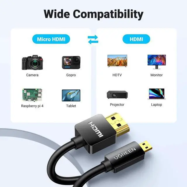 Alt view image 3 of 7 - UGREEN 6FT Micro HDMI to HDMI Cable Adapter, 4K@60Hz with Ethernet ARC, Compatible with GoPro Hero 7/6, Raspberry Pi 5, Retroid Pocket 3+/3, Yoga 3 B500, Camera and Video Capture Card