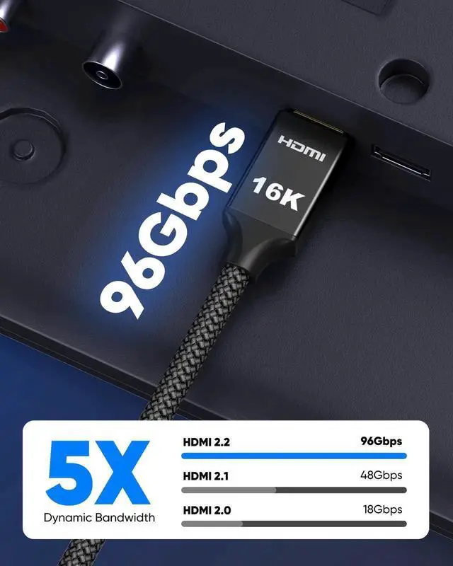 Alt view image 5 of 7 - 10ft HDMI 2.2 Cable, 96Gbps Ultra High Speed Grey Nylon Braided Cord, 16K@60Hz 8K@120Hz 4K@240Hz HDR eARC DTS:X HDCP 2.2 2.3, Compatible with PS5 PS4 Gaming Console TV Monitor