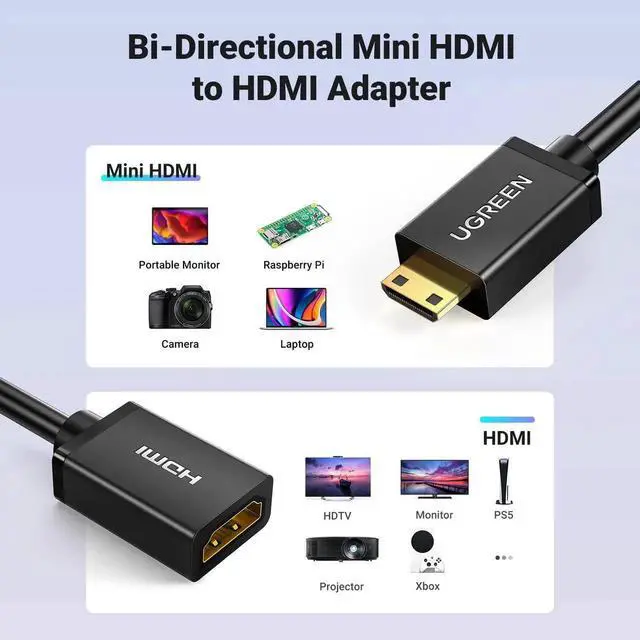 Alt view image 7 of 7 - UGREEN 2-Pack Mini HDMI to HDMI Adapter 0.6FT, 4K@60Hz Male to Female Converter, Compatible with Raspberry Pi, DSLR Camera, Camcorder, Portable Monitor, Laptop, Projector, Tablet and Graphics Card