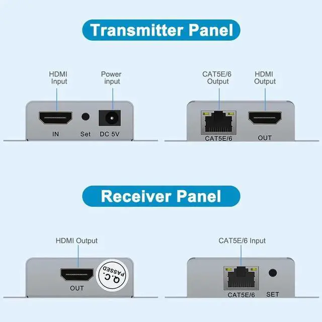Alt view image 7 of 7 - HDMI Extender Over Ethernet Cat5e/Cat6 Kit, 1080P@60Hz Up to 164ft with HDMI Loop Out & POE Function, Includes Transmitter and Receiver