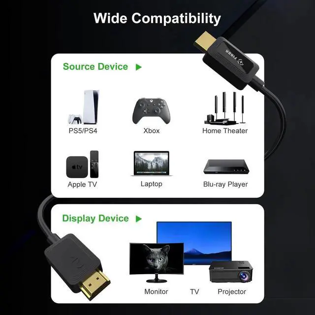 Alt view image 4 of 6 - FIBBR 25ft 8K Fiber Optic HDMI 2.1 Cable, 48Gbps High Speed Directional HDMI Cord, 8K@60Hz 4K@120Hz Dynamic HDR eARC HDCP 2.3, Compatible with LG Samsung Sony TV PS5 Blu-ray Player