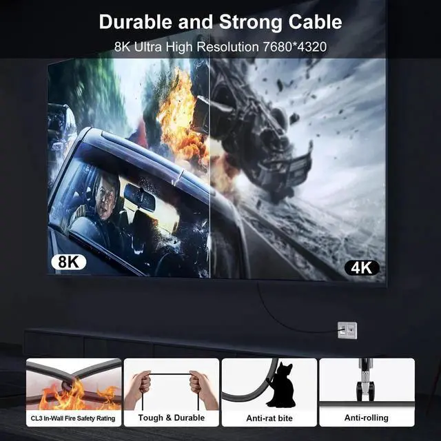 Alt view image 3 of 6 - FIBBR 8K HDMI Fiber Optic Cable 16FT/5M, CL3 Rated In-Wall HDMI 2.1 Cable, 48Gbps High Speed, 8K@60Hz 4K@120Hz/144Hz HDR10 eARC Dolby HDCP 2.2&2.3, Compatible with PS5 Xbox Series X RTX 3080 HDTV