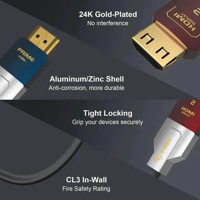 Alt view image 5 of 6 - FIBBR 8K HDMI Fiber Optic Cable 16FT/5M, CL3 Rated In-Wall HDMI 2.1 Cable, 48Gbps High Speed, 8K@60Hz 4K@120Hz/144Hz HDR10 eARC Dolby HDCP 2.2&2.3, Compatible with PS5 Xbox Series X RTX 3080 HDTV