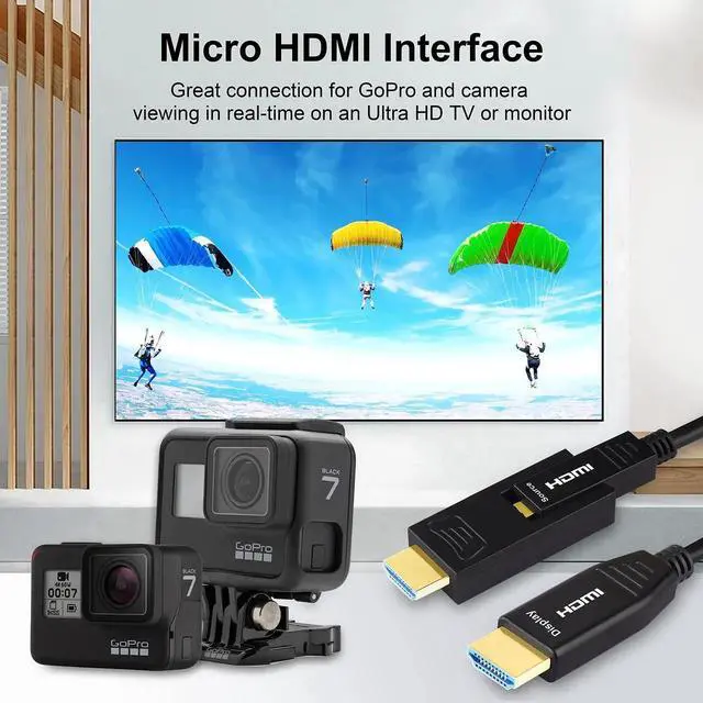 Alt view image 5 of 5 - 32 Feet HDMI Fiber Optic Cable, 18Gbps 4K@60Hz 1080P Video Cord with Micro & Standard HDMI Connector, Compatible with GoPro Hero 7 6 5, Raspberry Pi 4, A6000 A6300, Yoga 710