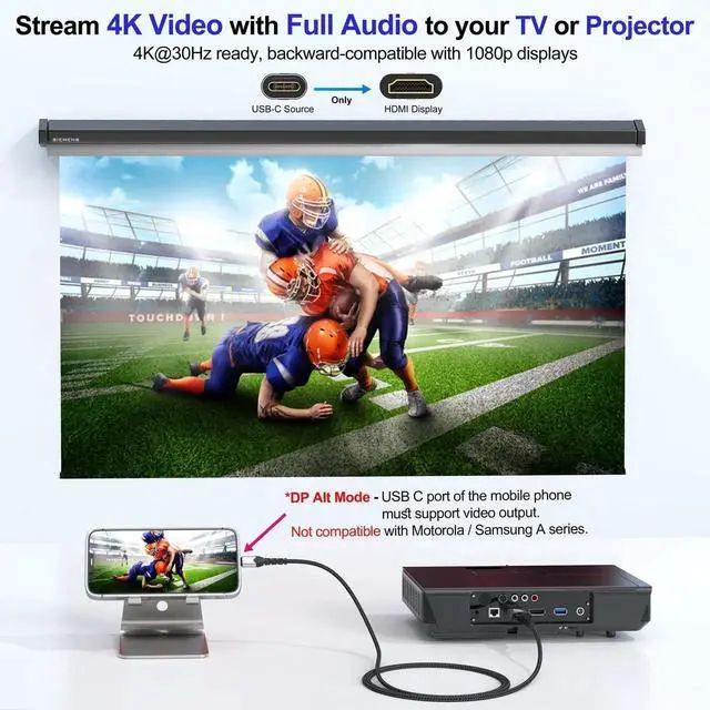 Alt view image 2 of 7 - USB C to HDMI Cable 3ft 10-Pack, 4K@30Hz 1080P@120Hz One-Directional Type C Thunderbolt 3/4/5 to HDMI Cord, Compatible with Phone iPad PC Laptop to Monitor TV Projector