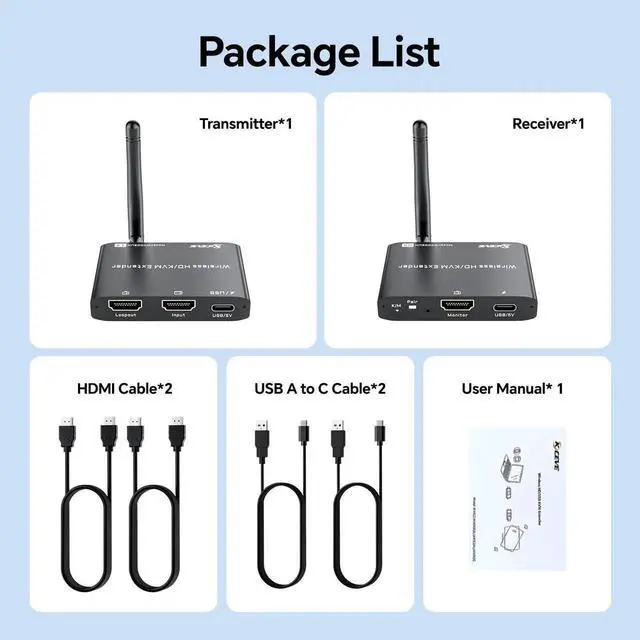 Alt view image 5 of 7 - 200M/650Ft Wireless HDMI Transmitter and Receiver, 1080P@60Hz Wireless HDMI Extender with KVM, Local Loop-Out, 2.4G/5G Dual Band, Stream Video Audio from Laptop PC Camera to TV Projector Monitor