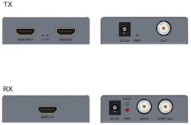 Alt view image 6 of 6 - 1 Pair HDMI Over Coax Extender Kit, HD Coaxial Transmission Extender with HDMI Coaxial Loop Out, Support Signal Up to 500m for Security Cameras
