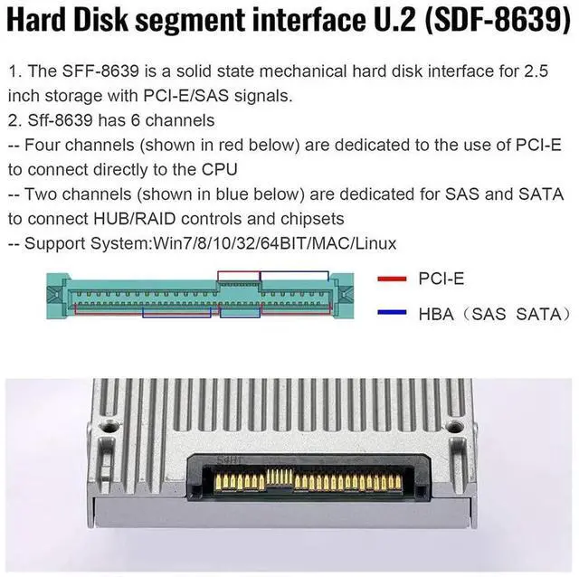 Alt view image 7 of 7 - PCI-E 3.0 x4 to U.2 SFF-8639 Host Adapter Kit, PCIe x4 Lane NVMe SSD Converter for Intel Motherboard and 750 Series NVMe PCIe SSD