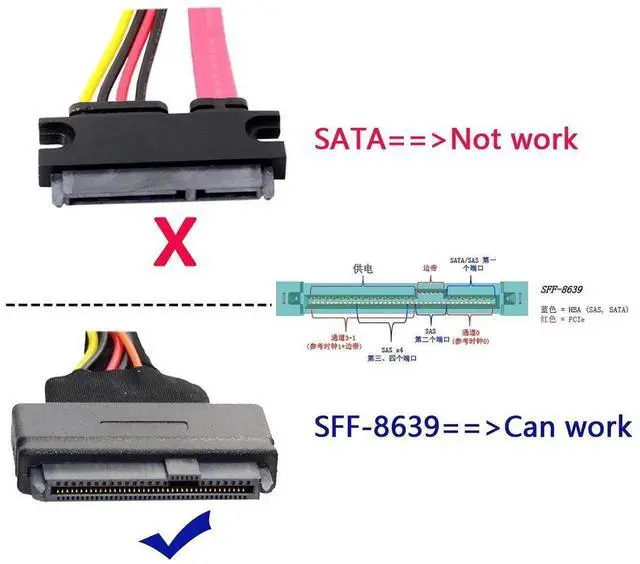 Alt view image 4 of 7 - PCIe 4X to U.2 SFF-8639 NVMe SSD Adapter Kit, Compatible with Intel 750 P3600 P3700 SSD, M.2 SFF-8643 Support for Desktop Motherboard