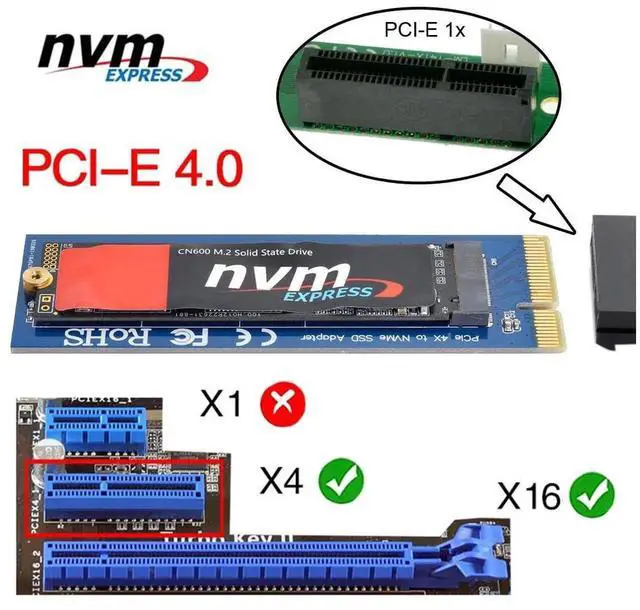 Alt view image 4 of 7 - M.2 2280 M-Key NVMe AHCI SSD to PCI-E 3.0/4.0 X4 Vertical Adapter Card, Vertical Mount for Desktop Motherboard