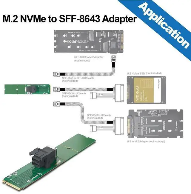 Alt view image 2 of 3 - M.2 (M Key) to SFF-8643 Adapter Card, PCIe 3.0 x4, NVMe U.2 SSD Converter