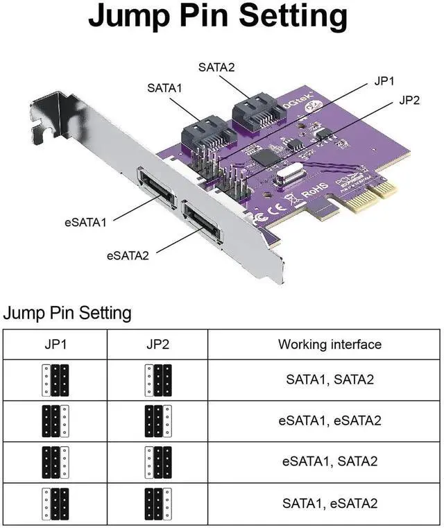Alt view image 5 of 5 - 2 Port SATA 3.0 / eSATA 3.0 Non-RAID Controller Card PCIe X1 with 2 SATA Cables